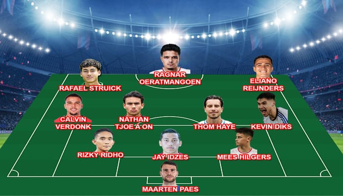 Formasi Diaspora Timnas Indonesia Siap Guncang R4